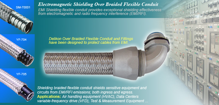 Electromagnetic Shielding Over Braided Flexible Metal Conduit