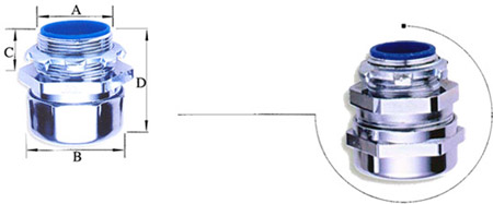 Metric Conduit Size Chart