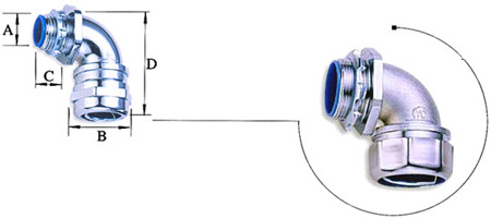 Liquidtight Conduit & Fittings, Wire/Cable/Hose Management, Electrical &  Electronic, Products