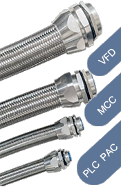 Delikon EMI RFI Shielding Heavy Series Over Braided Flexible Conduit system for PLC and PAC cables, VFD cable, Servo motor cable protection and shielding