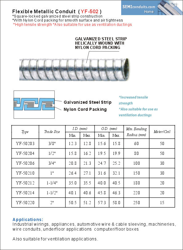 Flexible Metallic Conduit ( YF-502 )