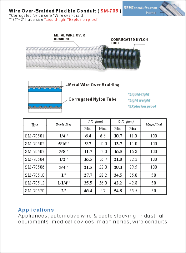 Wire Over-Braided Flexible Conduit ( SM-705 )